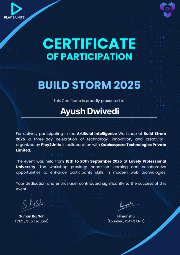 Ayush Dwivedi | Aspiring Data Scientist