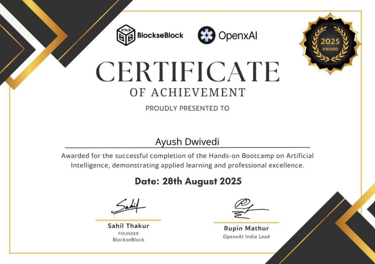 Ayush Dwivedi | Aspiring Data Scientist