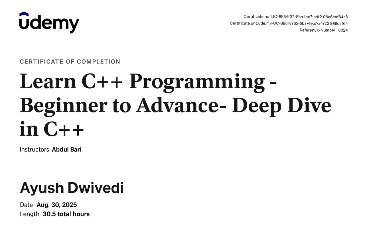 Ayush Dwivedi | Aspiring Data Scientist
